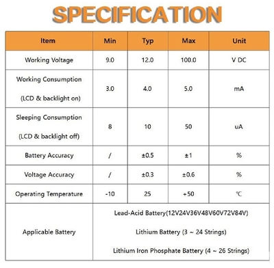 12V/24V/36V/48V Battery Capacity Indicator LCD Display – Blue/Green | Acid, Lead-Acid & Lithium Battery Voltage Tester_img_3
