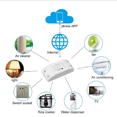 Smart WiFi Switch Breaker – Voice & App Controlled | Compatible with Alexa, Google Home | Mobile Phone Remote Control | 10A Smart Home Switch_img_1