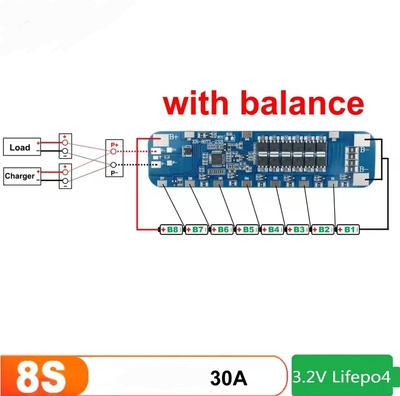 BMS 8S 24V LiFePo4 30A Battery Protection Board with Balance – Short Circuit, Overcharge & Overdischarge Protection S0313_img_0