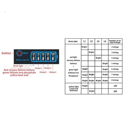 1S-8S Battery Level Indicator Tester  for 18650 Li-ion, Lithium, and Lead Acid Batteries_img_1