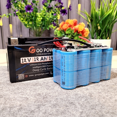 12V 12Ah LiFePO4 Bike Self-Start Battery Pack with Active Balancer, 7L Size, High Peak Current Support_img_1