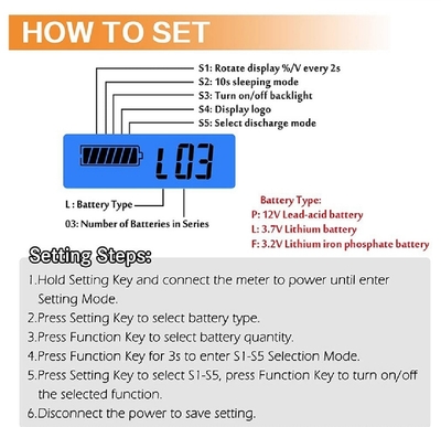 12V/24V/36V/48V Battery Capacity Indicator LCD Display – Blue/Green | Acid, Lead-Acid & Lithium Battery Voltage Tester_img_1
