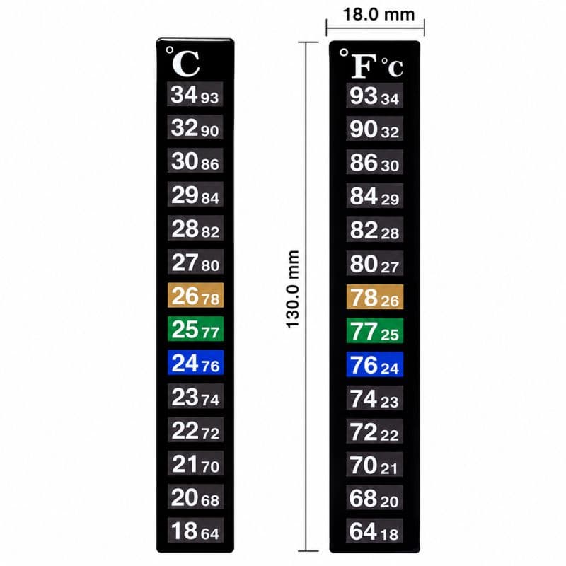 18-34°C Self-Adhesive Temperature Indicator Sticker | Temperature Monitoring Strip for Electronics