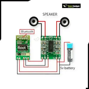 Pam8403 Bluetooth Audio Receiver Board Combo 3W Stereo Class D Amplifier Module