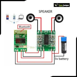 CA-8469 Bluetooth 5.0 Audio Amplifier Module Wireless Hi-Fi Stereo Sound System