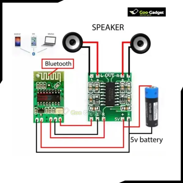 CA-8469 Bluetooth 5.0 Audio Amplifier Module Wireless Hi-Fi Stereo Sound System